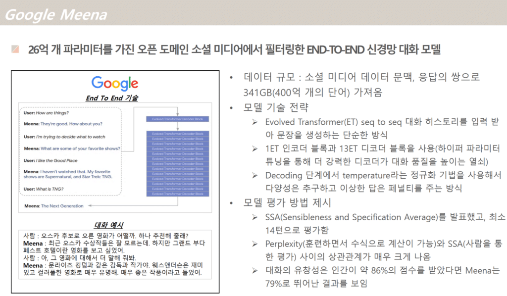 Open Domain 챗봇의 한계를 극복한 Blender 2.0