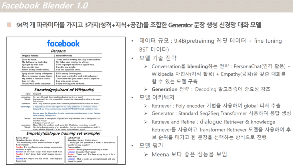 Open Domain 챗봇의 한계를 극복한 Blender 2.0