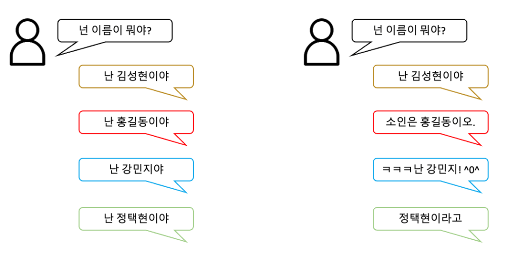 SmileStyle 한국어 대화 스타일 변환 데이터셋